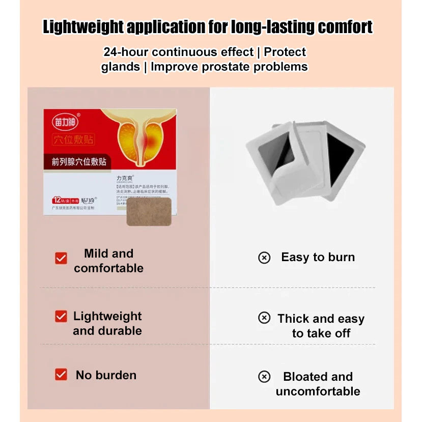 Prostate patch - Enhancing men's physiology