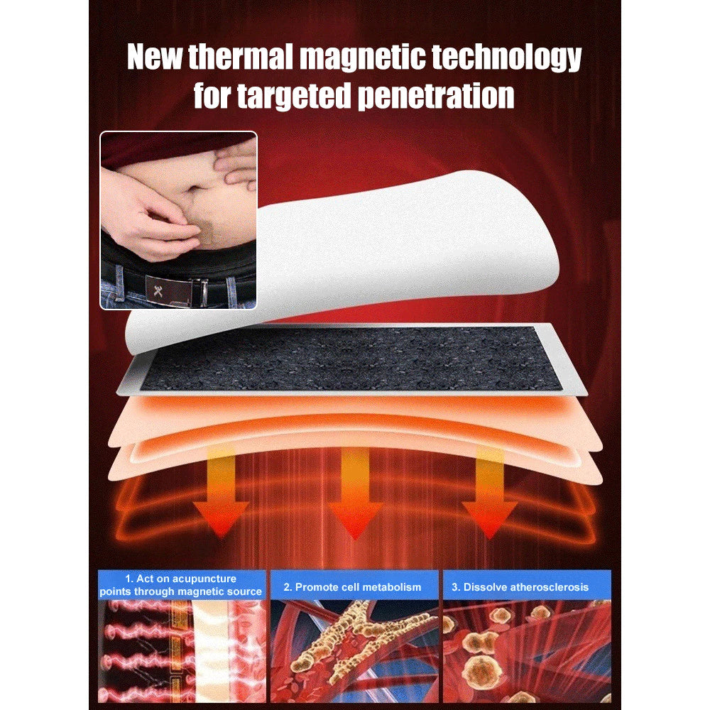 Prostate patch - Enhancing men's physiology