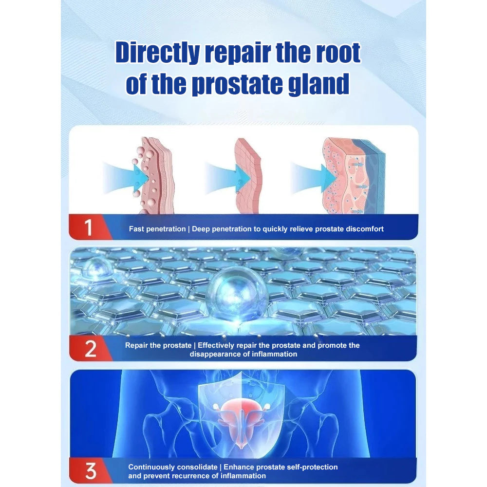 Prostate patch - Enhancing men's physiology