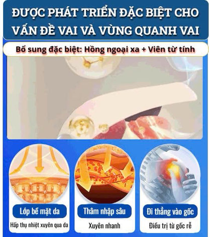 PAIN RELIEF PATCH, TREATMENT FOR SHOULDER AND JOINT PAIN